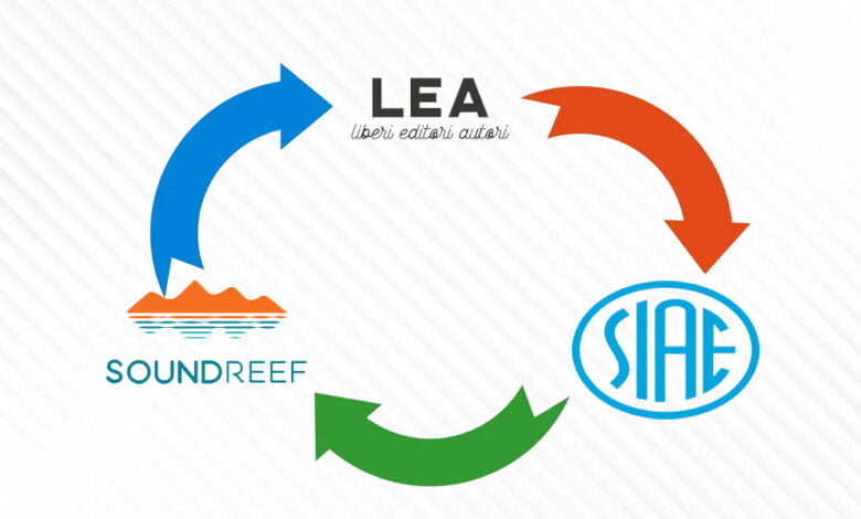 lea soundreef siae